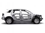 Ford Edge SEL AWD 2007 года